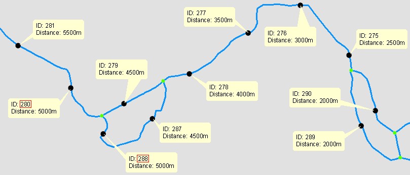 500m spaced point example