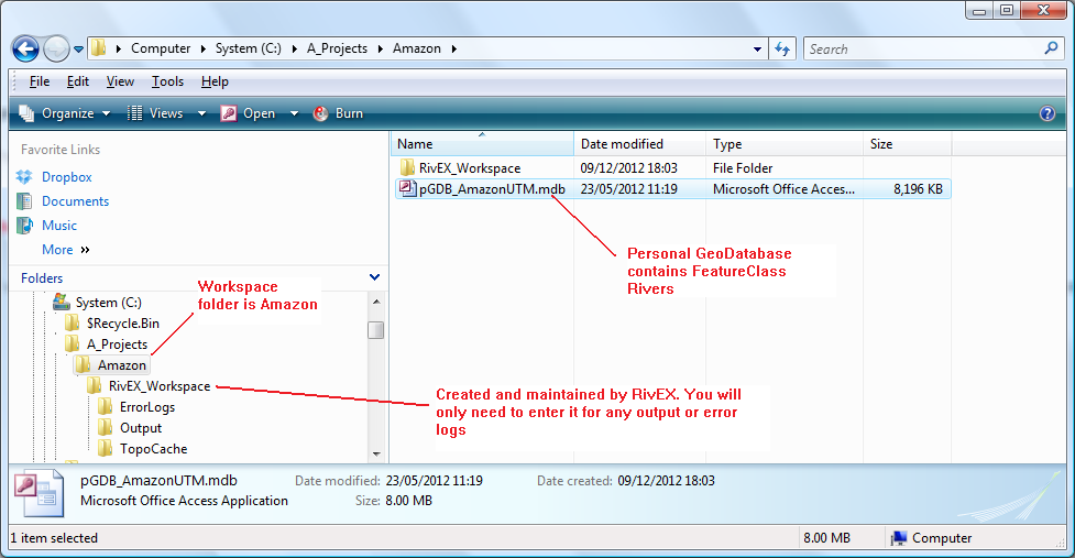 Amazon example