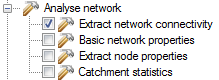 Analyse network tools