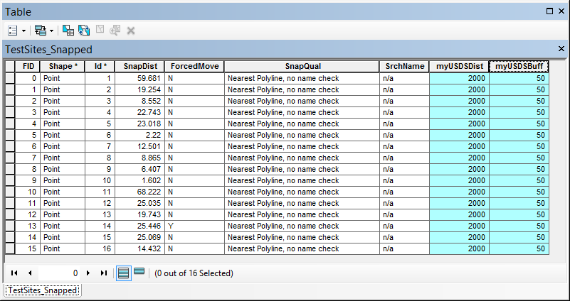 Attribute Table with populated fields