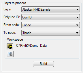 Completed layer to process panel