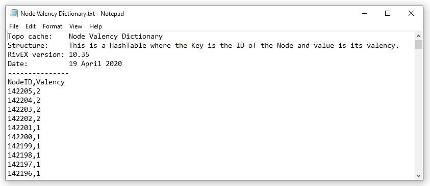 Export Topo Cache Example