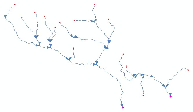Fixed network