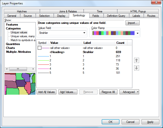 Layer properties