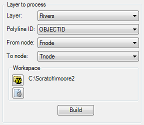 Layer to process set
