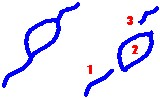 Multi-part example 1