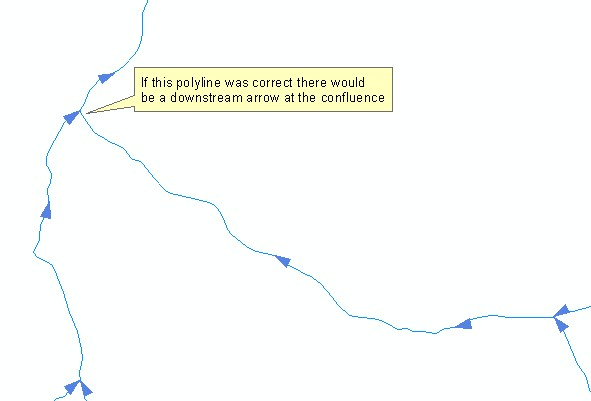 Multi-part Example 2a