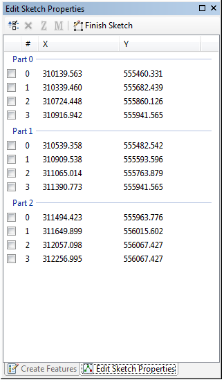 Multipart vertices