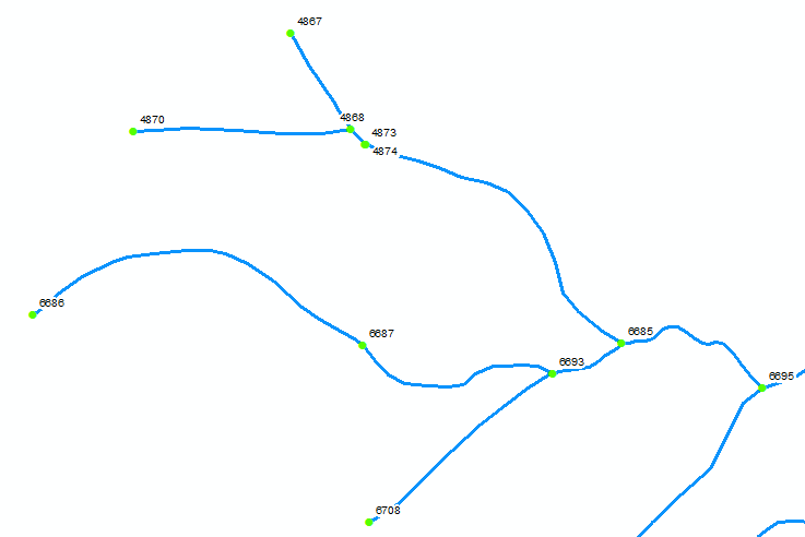 Nodes