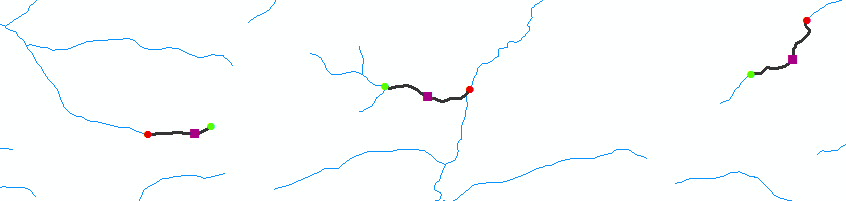 Reaches and there end points