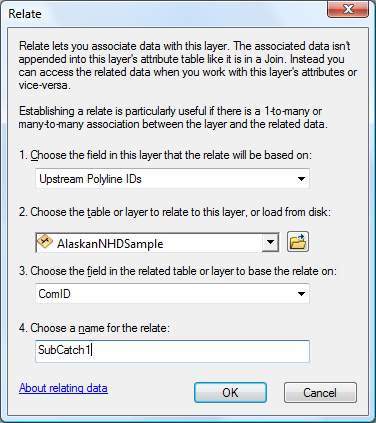 Realate dialog