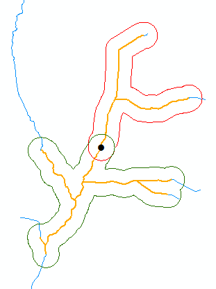 Same both direction