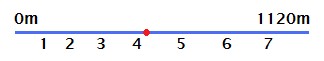 Virtual line