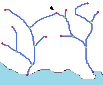 Short-cut saddle