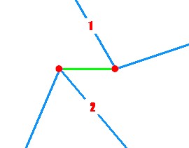 Small 2 vertex polyline