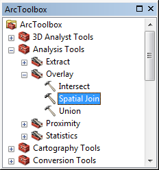 Spatial Join