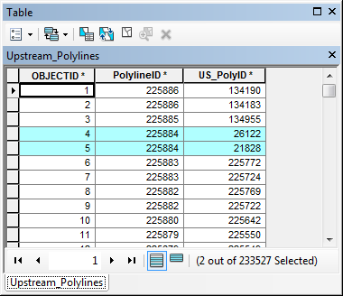 Upstream polyline table