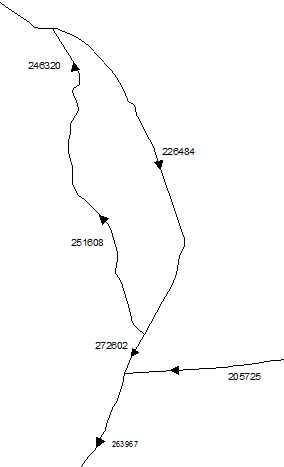 Which polylines actually need flipping