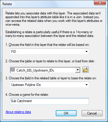 Relate dialog