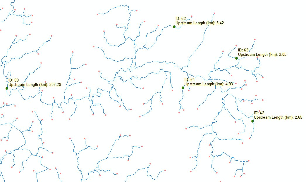 Network with sample barriers