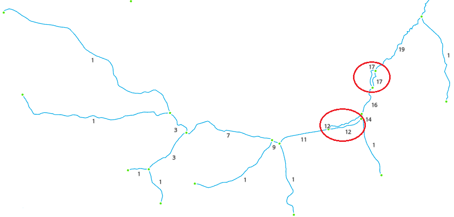 Multi-threaded scenario