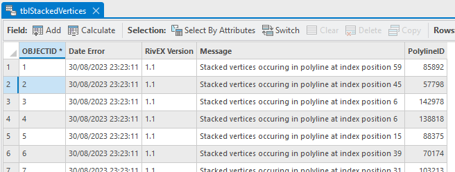 Error Log Table
