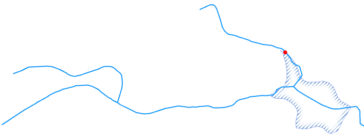 Lake input by distance from lake outlet