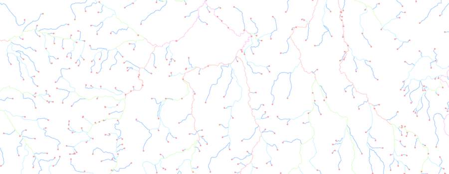 Splash background
